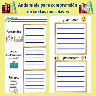 Andamiaje para comprensión de textos narrativos
